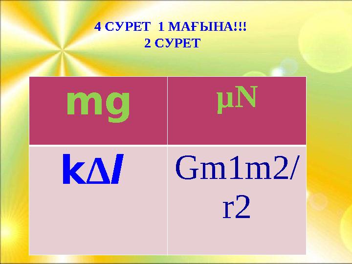 4 СУРЕТ 1 МАҒЫНА!!! 2 СУРЕТ mg μ N k ∆ l Gm1m2/ r2