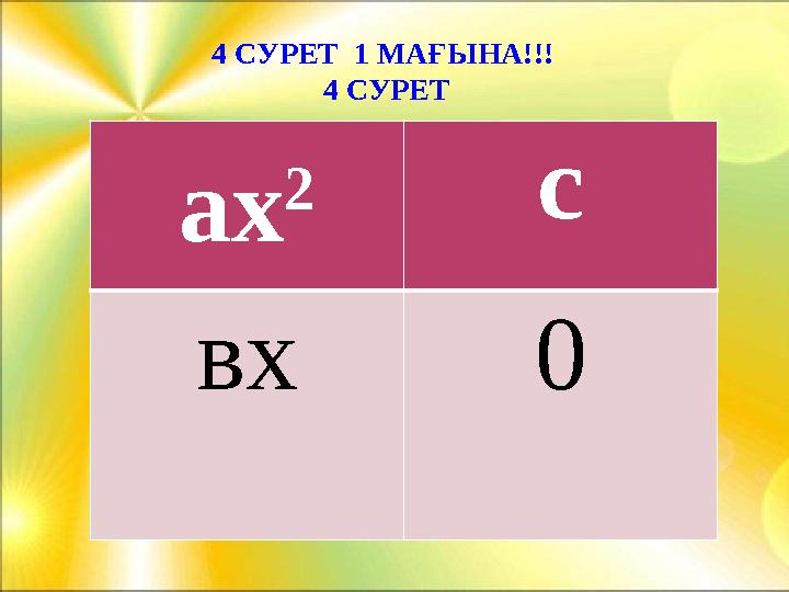 ax 2 c вх 04 СУРЕТ 1 МАҒЫНА!!! 4 СУРЕТ
