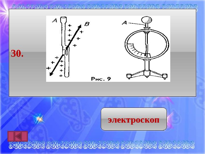 ІІІ ТУР “БӘЙГЕ” электроскоп30.