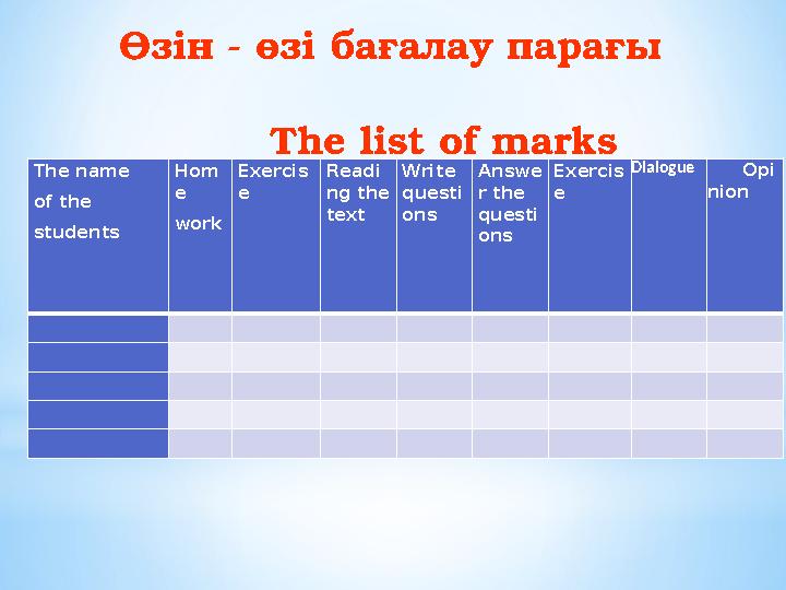 Өзін - өзі бағалау парағы The list of marks The name of the students Hom e work Exercis e Readi ng the text Writ