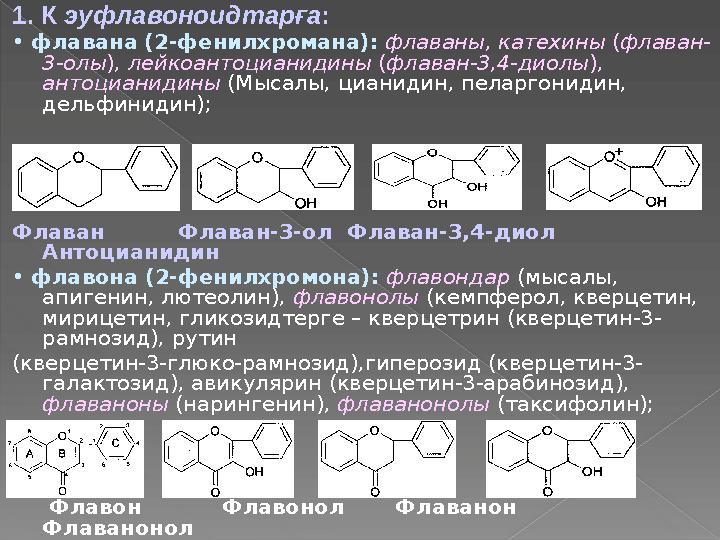 1. К эуфлавоноид m арға : • флавана (2-фенилхромана): флаваны , катехины ( флаван- 3-олы ), лейкоантоцианидины ( флава