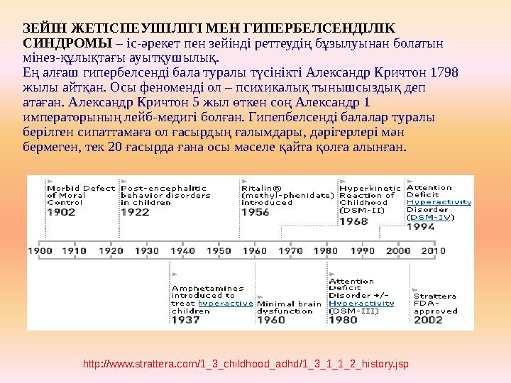 ЗЕЙІН ЖЕТІСПЕУШІЛІГІ МЕН ГИПЕРБЕЛСЕНДІЛІК СИНДРОМЫ – іс-әрекет пен зейінді реттеудің бұзылуынан болатын мінез-құлықтағы ауы