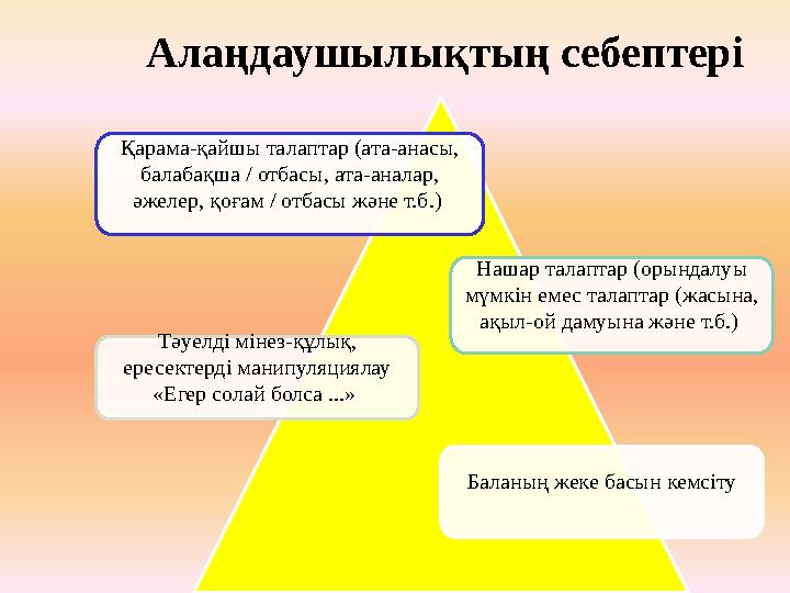 Алаңдаушылықтың себептері Қарама-қайшы талаптар (ата-анасы, балабақша / отбасы, ата-аналар, әжелер, қоғам / отбасы және т.б.)