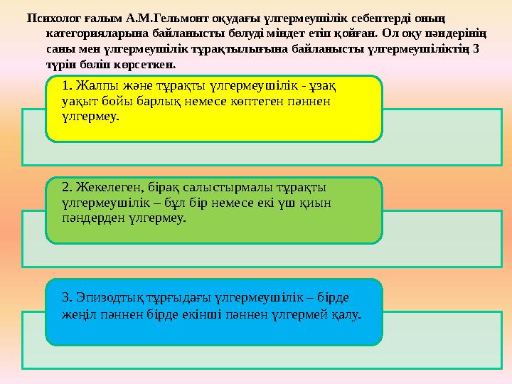 Психолог ғалым А.М.Гельмонт оқудағы үлгермеушілік себептерді оның категорияларына байланысты бөлуді міндет етіп қойған. Ол оқу