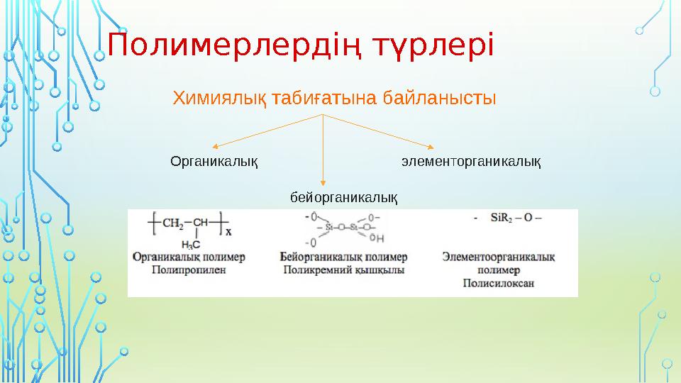 Полимерлердің түрлері Химиялық табиғатына байланысты Органикалық элементорганикалық бейорганикалық