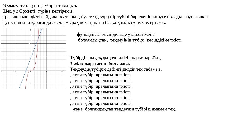 Мысал. теңдеуінің түбірін табыңыз. Шешуі: Өрнекті түріне келтіреміз. Графикалық әдісті пайдалана отырып, бұл теңдеудің бір тү