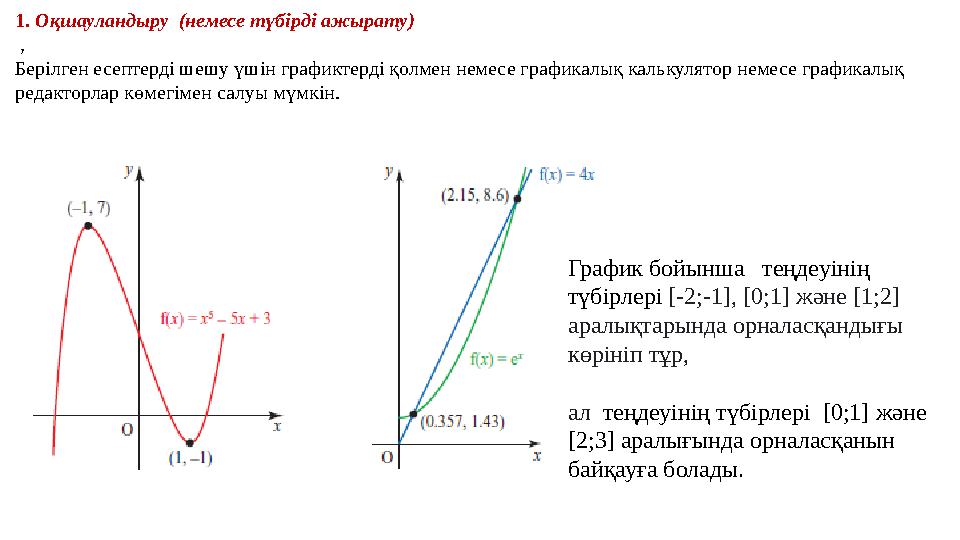 1. Оқшауландыру (немесе түбірді ажырату) , Берілген есептерді шешу үшін графиктерді қолмен немесе графикалық калькулято