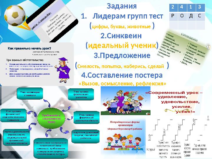 Задания 1. Лидерам групп тест ( цифры, буквы, животные ) 2.Синквеин ( идеальный ученик ) 3.Предложение ( Смелость, попытка, на