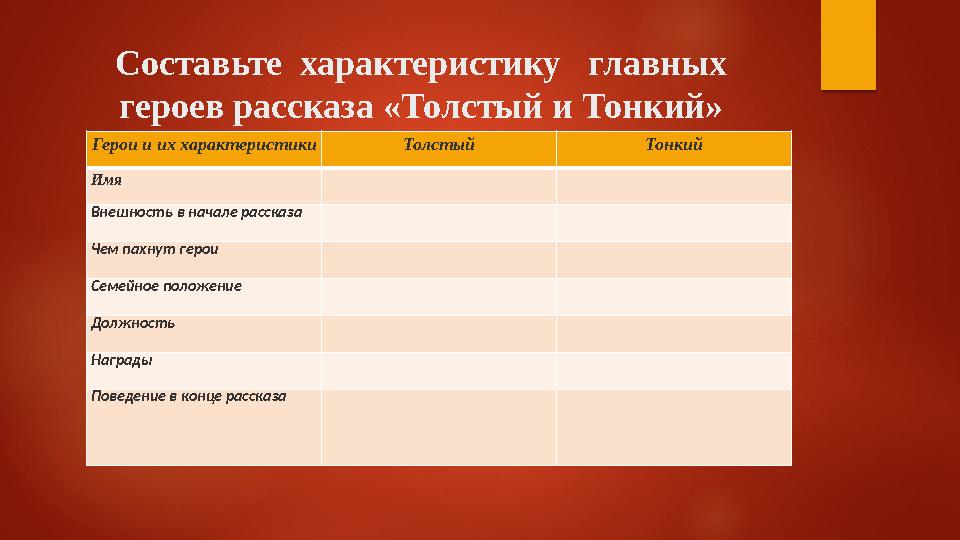 Составьт е характеристику главных героев рассказа «Толстый и Тонкий» Герои и их характеристики Толстый Тонкий Имя Внешност