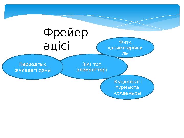 Фрейер әдісі ( IIA ) топ элементтер і Күнделікті тұрмыста қолданысыПериодтық жүйедегі орны Физқ қасиеттеріика лы