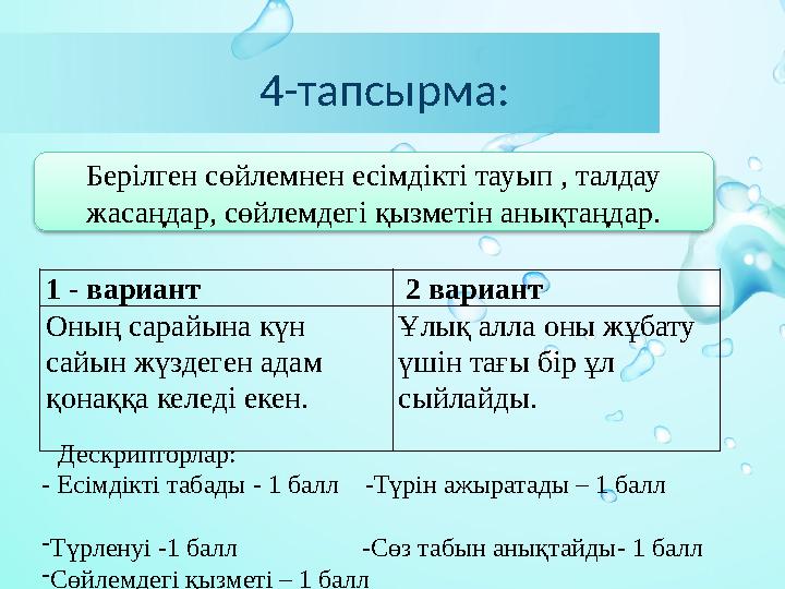 4-тапсырма: 1 - вариант 2 вариант Оның сарайына күн сайын жүздеген адам қонаққа келеді екен. Ұлық алла оны жұбату үшін