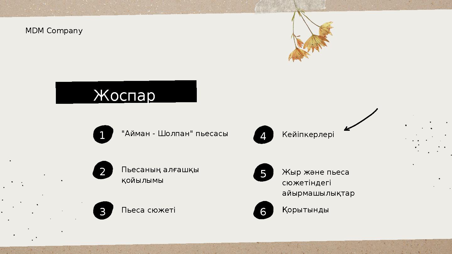 MDM Company "Айман - Шолпан" пьесасы 1Жоспар Пьесаның алғашқы қойылымы2 Пьеса сюжеті 3 Кейіпкерлері 4 Жыр және пьеса сюжетінде