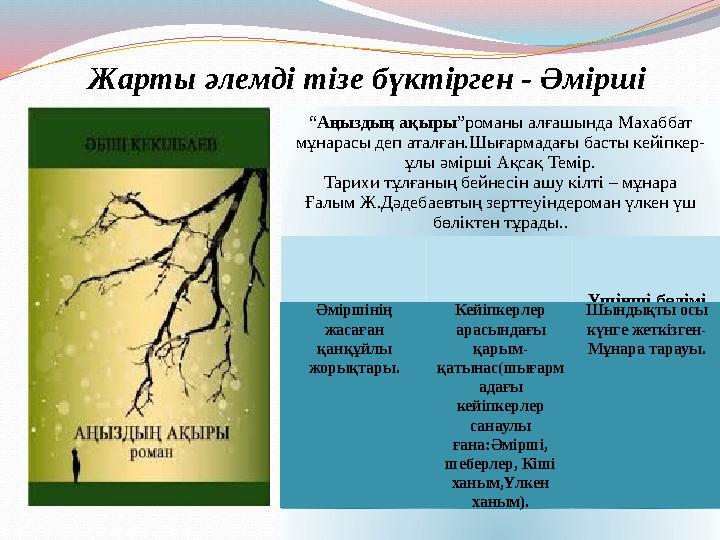 Жарты әлемді тізе бүктірген - Әмірші “ Аңыздың ақыры ”романы алғашында Махаббат мұнарасы деп аталған.Шығармадағы басты кейіпкер