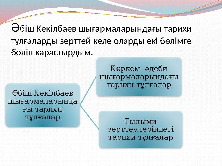 Ә біш Кекілбаев шығармаларындағы тарихи тұлғаларды зерттей келе оларды екі бөлімге бөліп карастырдым. Әбіш Кекілбаев шығармал