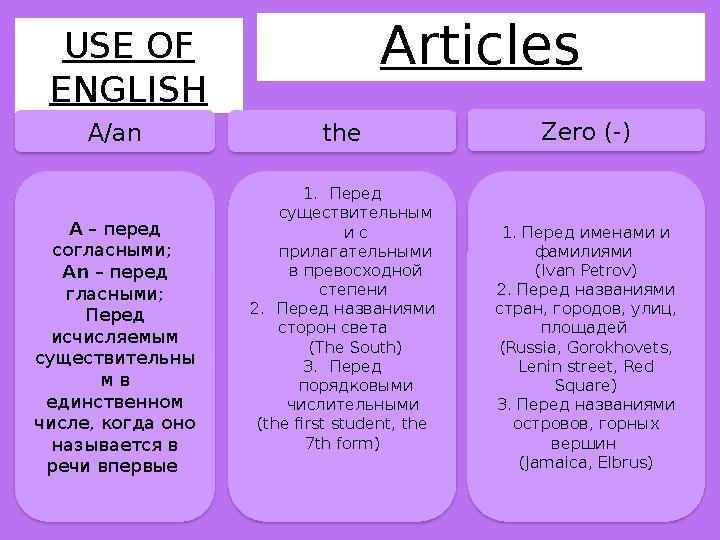 ArticlesUSE OF ENGLISH A/an the Zero (-) A – перед согласными ; An – перед гласными; Перед исчисляемым существительны м