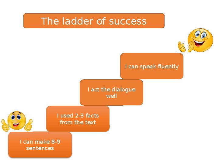 The ladder of success I can make 8-9 sentences I used 2-3 facts from the text I act the dialogue well I can speak fluently