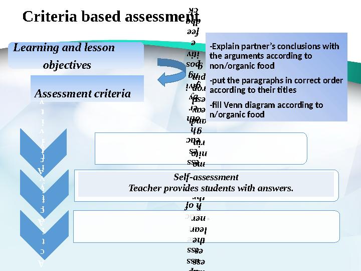 Criteria based assessment Assessment criteria1 A c t i v i t y • Gro up ass ess me nt • Eac h of gro ups ass ess es eac