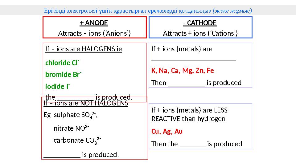 + ANODE Attracts – ions (‘Anions’) If – ions are HALOGENS ie chloride Cl - bromide Br - iodide I - the __________ is produce