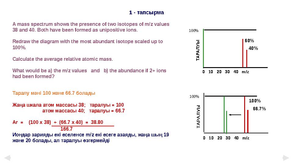 A mass spectrum shows the presence of two isotopes of m/z values 38 and 40. Both have been formed as unipositive ions. Redraw t
