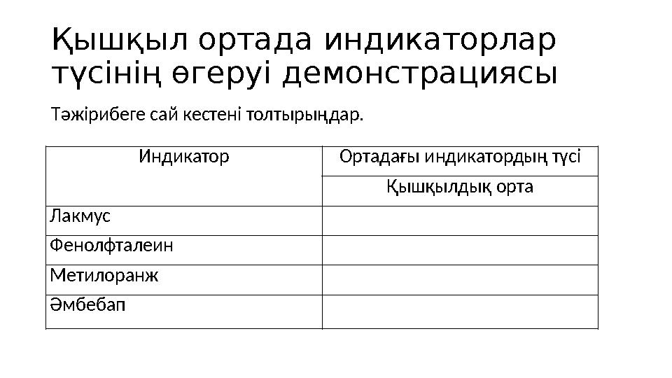 Қышқыл ортада индикаторлар түсінің өгеруі демонстрациясы Тәжірибеге сай кестені толтырыңдар. Индикатор Ортадағы индикатордың тү