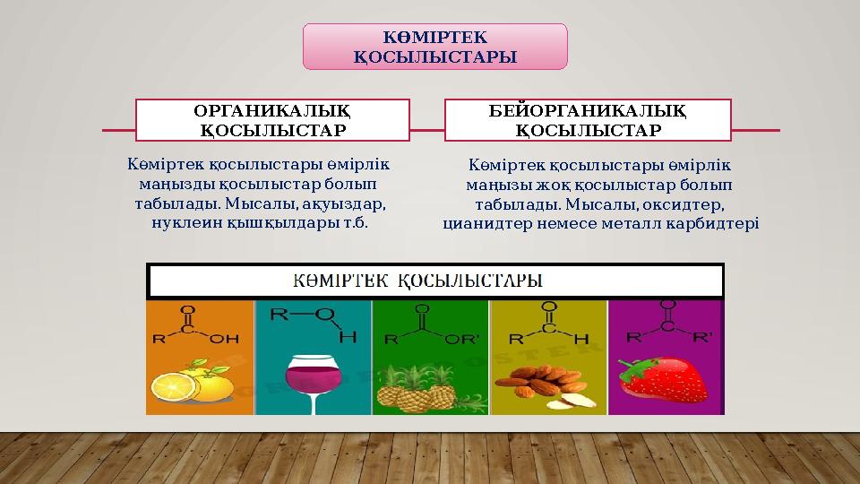 КӨМІРТЕК ҚОСЫЛЫСТАРЫ ОРГАНИКАЛЫҚ ҚОСЫЛЫСТАР БЕЙОРГАНИКАЛЫҚ ҚОСЫЛЫСТАР Көміртек қосылыстары өмірлік маңызды қ