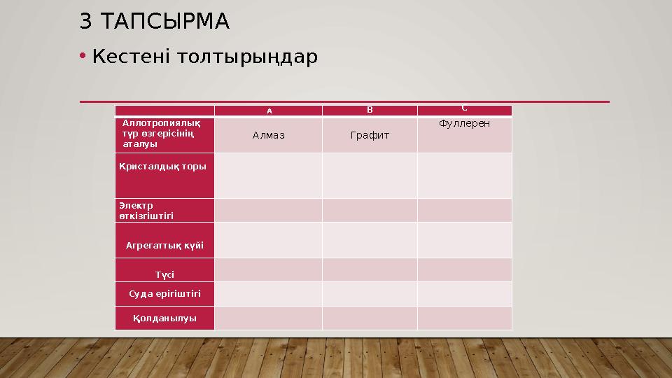 3 ТАПСЫРМА • Кестені толтырыңдар А В С Аллотропиялы қ түр өзгерісінің аталуы Алмаз Графит Фуллерен Кристал дық торы