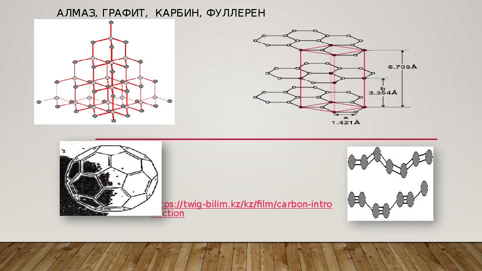 https://twig-bilim.kz/kz/film/carbon-intro ductionАЛМАЗ, ГРАФИТ, КАРБИН, ФУЛЛЕРЕН