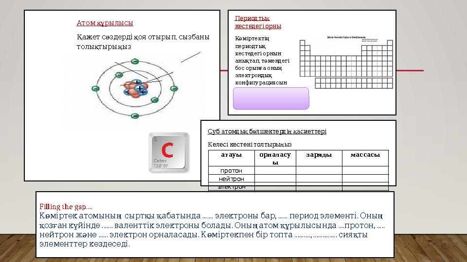 Атом құрылысы , Қажет сөздерді қоя отырып сызбаны толықтырыңыз Периодтық кестедегі орны Көміртектің периодтық