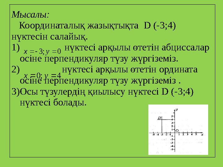 Мысалы: Координаталық жазықтықта D (-3;4) нүктесін салайық. 1) нүктесі арқылы өтетін абциссалар осіне