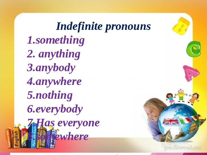 Indefinite pronouns 1.something 2. anything 3.anybody 4.anywhere 5.nothing 6.everybody 7.Has everyone 8.somewhere