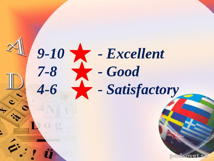 9-10 - Excellent 7-8 - Good 4-6 - Satisfactory
