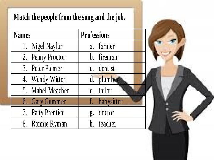 Match the people from the song and the job. Names Professions 1. Nigel Naylor a. farmer 2. Penny Proctor b.