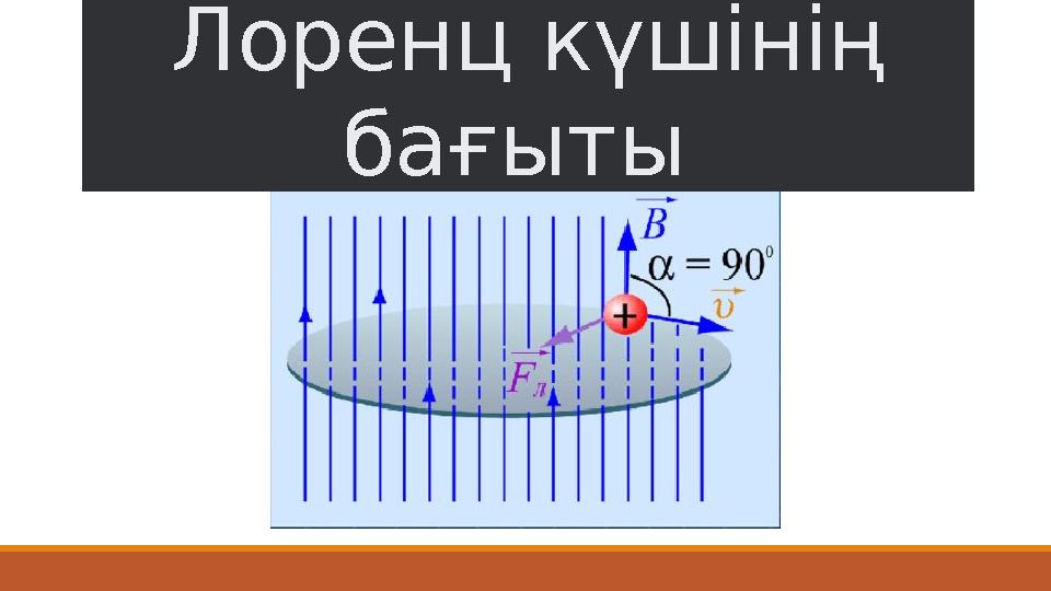 Лоренц күшінің бағыты