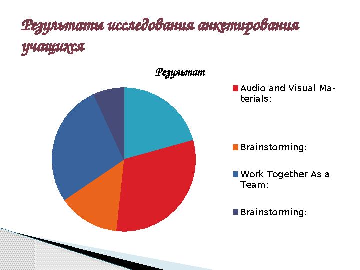 Результат Audio and Visual Ma - terials: Brainstorming: Work Together As a Team: Brainstorming:Результаты исследования анкети