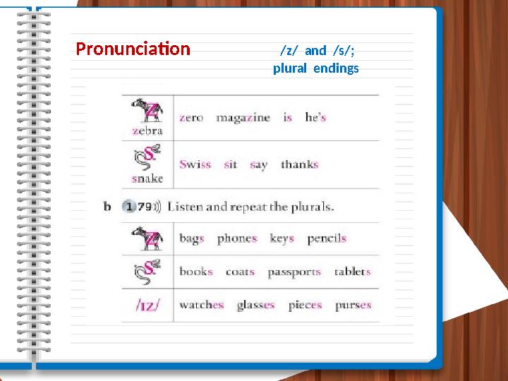 Pronunciation /z/ and /s/; plu