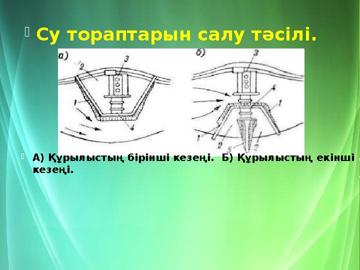  Су тораптарын салу т әсілі.  А) Құрылыстың бірінші кезеңі. Б) Құрылыстың екінші кезеңі.
