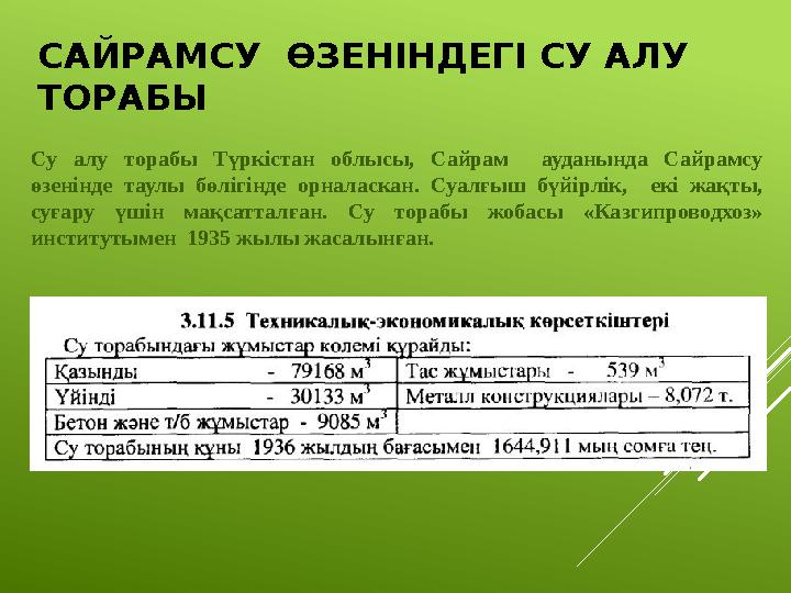 САЙРАМСУ ӨЗЕНІНДЕГІ СУ АЛУ ТОРАБЫ Су алу торабы Түркістан облысы, Сайрам ауданында Сайрамсу өзенінде таулы бөлігін