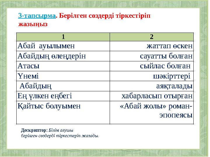 3-тапсырма . Берілген сөздерді тіркестіріп жазыңыз 1 2 Абай ауылымен жаттап өскен Абайдың өлеңдерін сауатты болған Атасы сы