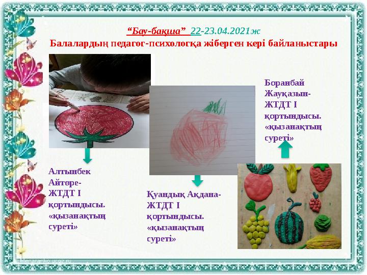 “ Бау-бақша” 22 -23.04.2021ж Балалардың педагог-психологқа жіберген кері байланыстары Алтынбек Айтөре - ЖТДТ І қортындысы