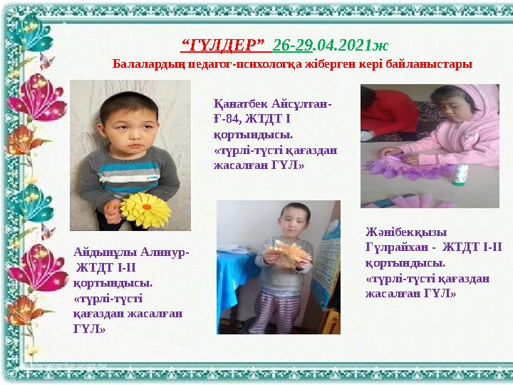 “ ГҮЛДЕР” 26-29 .04.2021ж Балалардың педагог-психологқа жіберген кері байланыстары Айдынұлы Алинур - ЖТДТ І-ІІ қортындысы