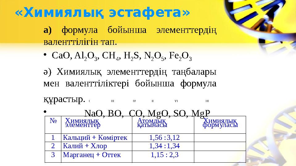 «Химиялық эстафета» а) формула бойынша элементтердің валенттілігін тап. • CaO, Al 2 O 3 , СH 4 , H 2 S, N 2 O 5 , Fe 2 O 3
