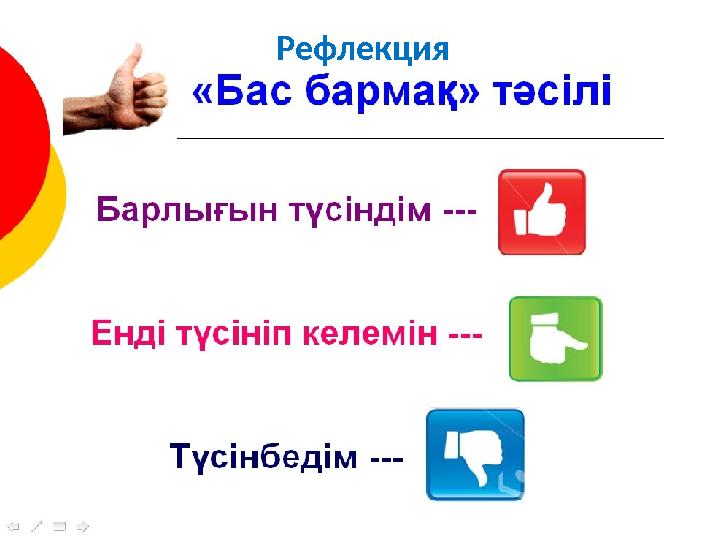 Жумакуль Қарағнды. қ. М.Жұмабаев аты ндағы гимназия 17Рефлекция