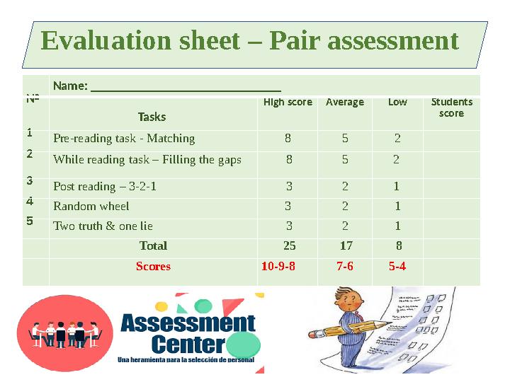 Evaluation sheet – Pair assessment Name: ______________________________ № Tasks High score Average Low Students score