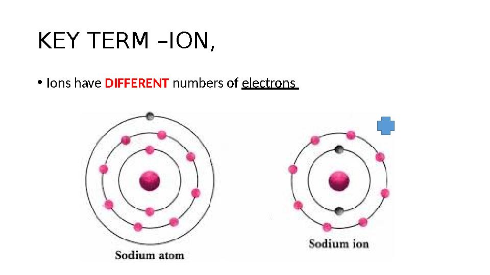 KEY TERM –ION, • Ions have DIFFERENT numbers of electrons