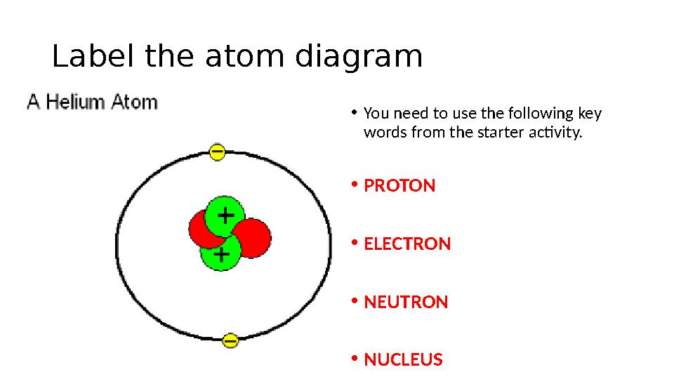 Label the atom diagram • You need to use the following key words from the starter activity. • PROTON • ELECTRON • NEUTRON • NUC