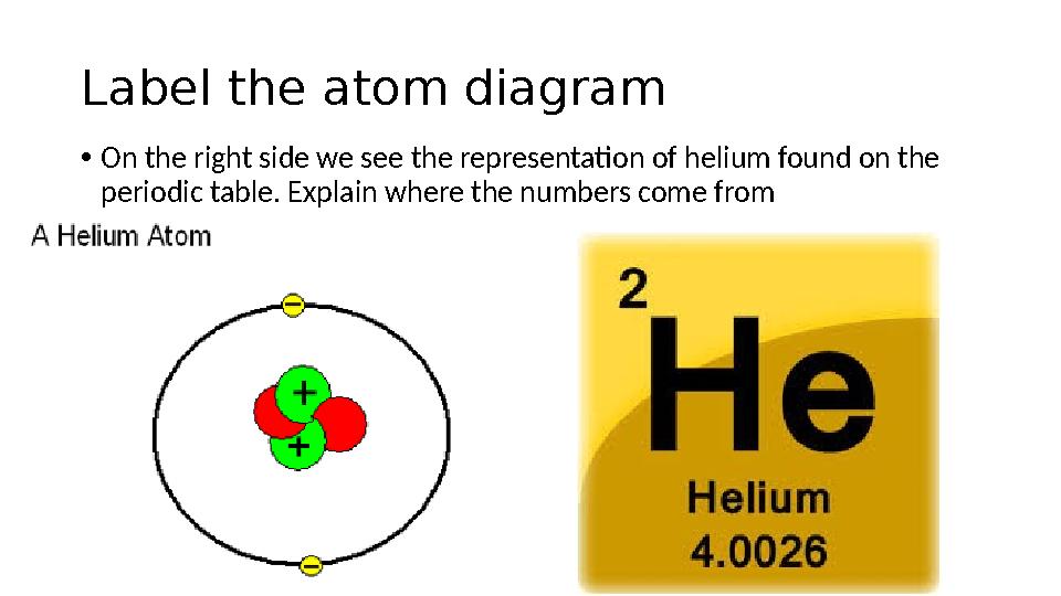Label the atom diagram • On the right side we see the representation of helium found on the periodic table. Explain where the n