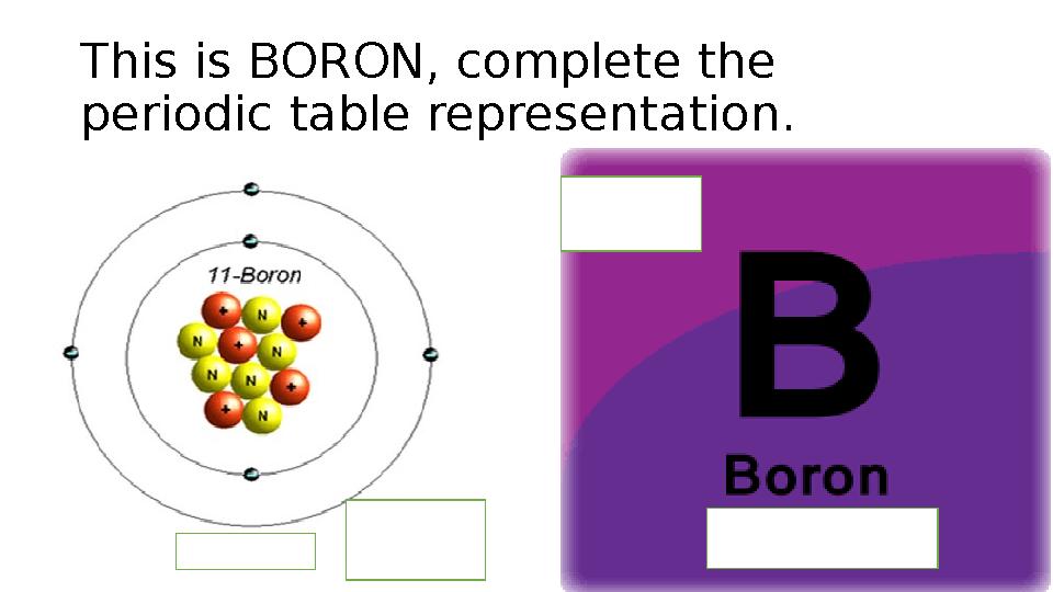 This is BORON, complete the periodic table representation.