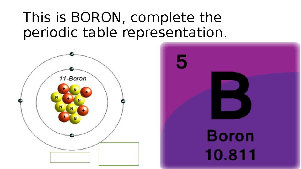 This is BORON, complete the periodic table representation.