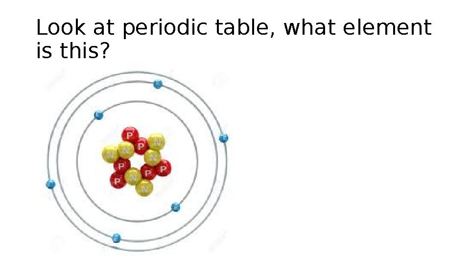 Look at periodic table, what element is this?