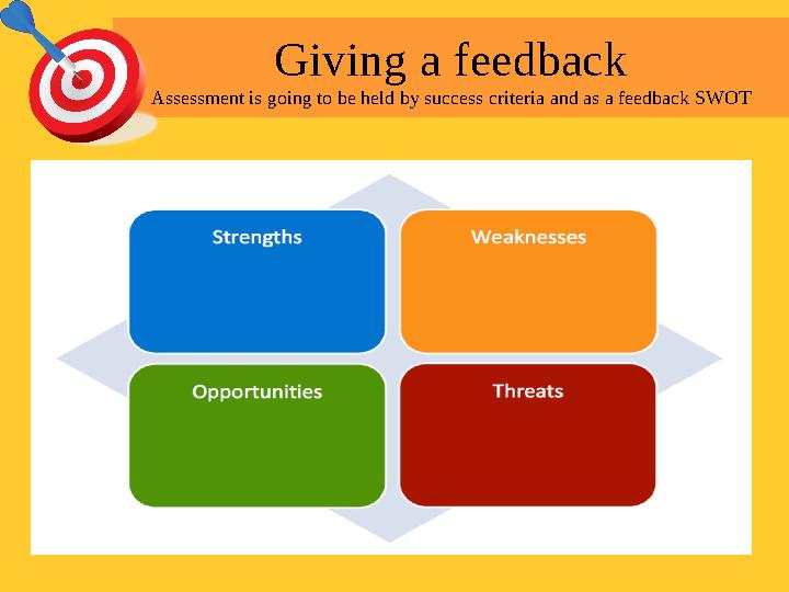 Giving a feedback Assessment is going to be held by success criteria and as a feedback SWOT